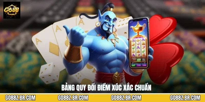 Bảng quy đổi điểm xúc xắc chuẩn