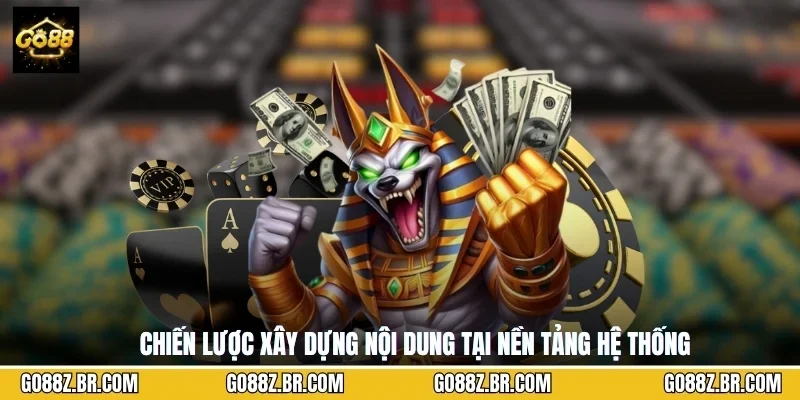 Chiến lược xây dựng nội dung tại nền tảng hệ thống