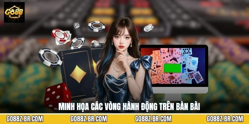 Minh họa các vòng hành động trên bàn bài