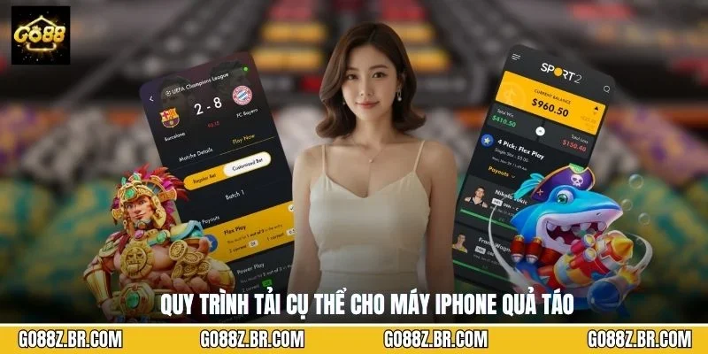 Quy trình tải cụ thể cho máy Iphone quả táo