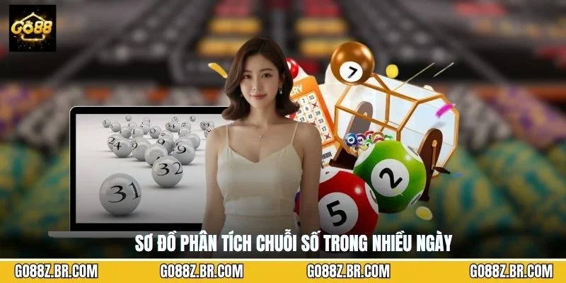 Sơ đồ phân tích chuỗi số trong nhiều ngày