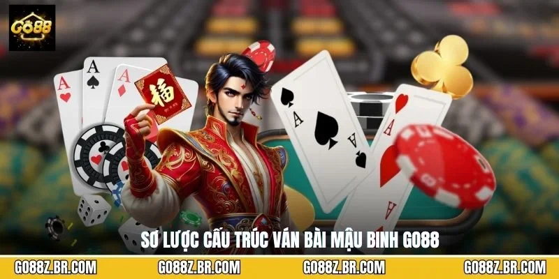 Sơ lược cấu trúc ván bài Mậu binh GO88